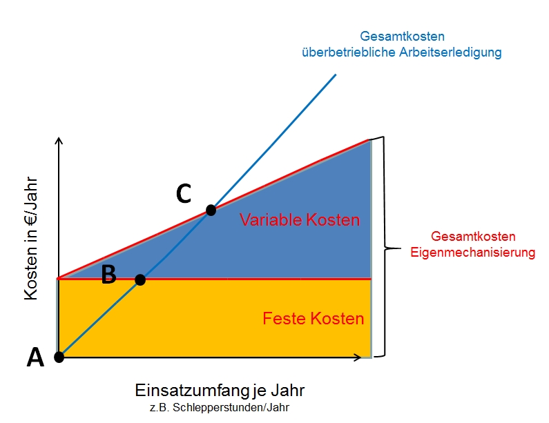 3.2.1-Q-de.jpg